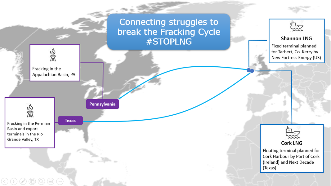 Connecting struggles to break the Fracking Cycle - Action Network