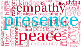 word cloud with presence