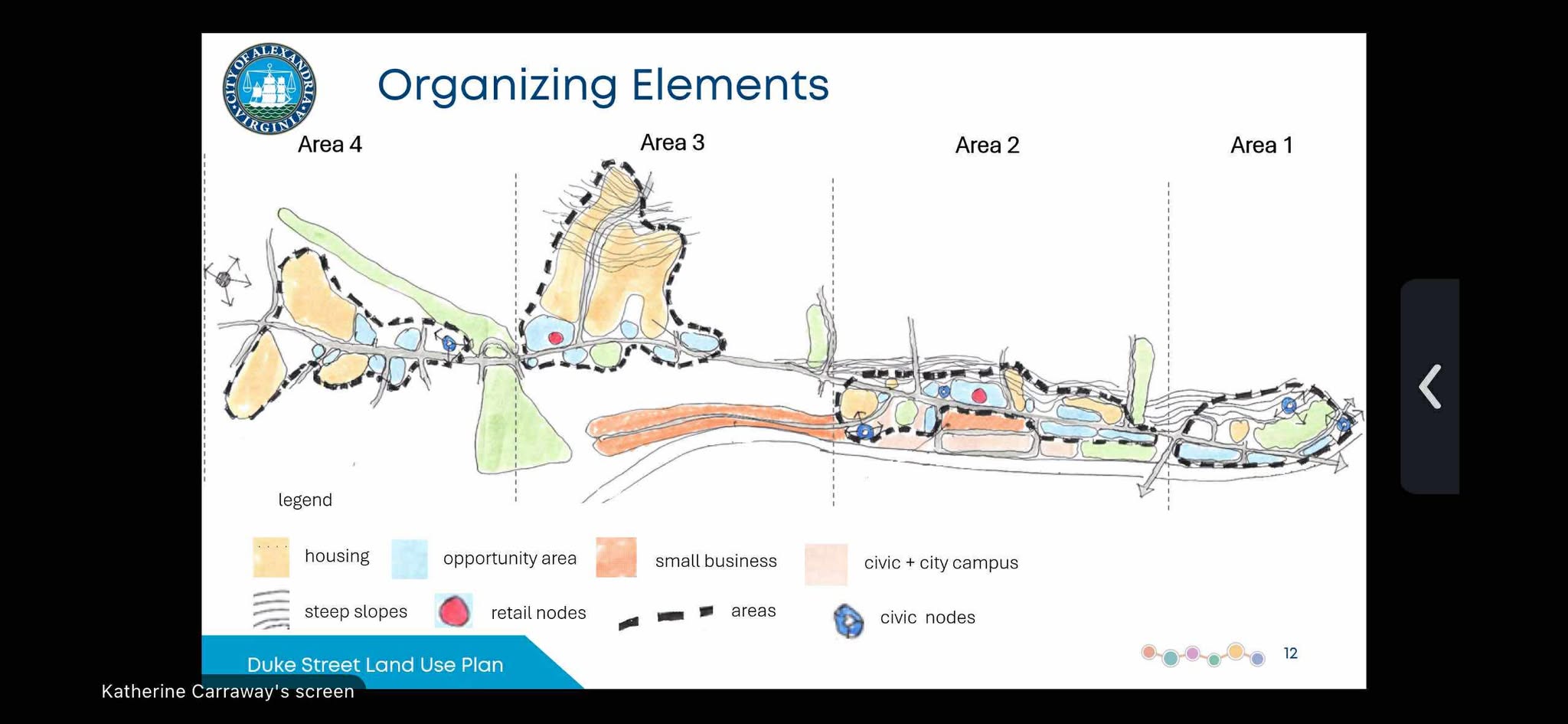A map of the duke street land use plan's organizing elements