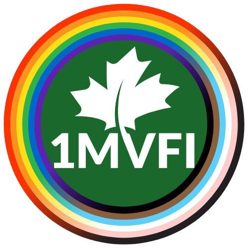 1 Million Voices for Inclusion - Safe Schools for All