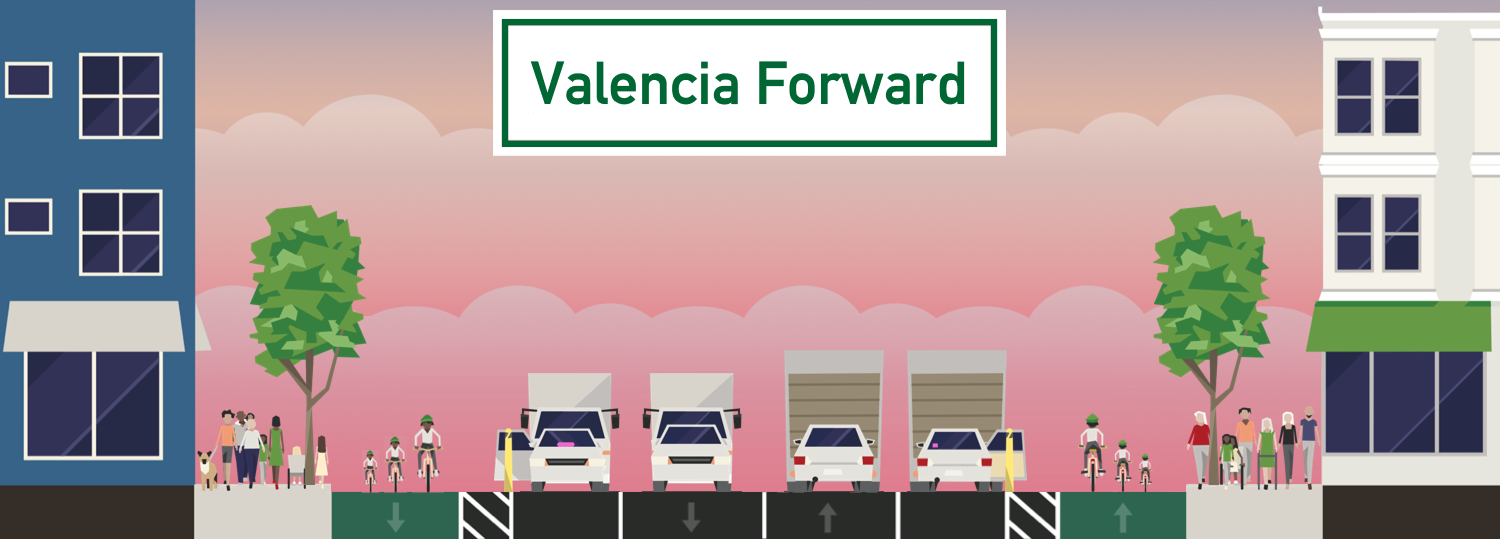 Cross-section of a street design proposal for Valencia Street, showing a parking protected bike lane on one side and a post-protected bike lane on the other side adjacent to a parklet