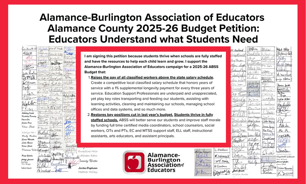 Fully fund the ABSS Budget Request - Action Network