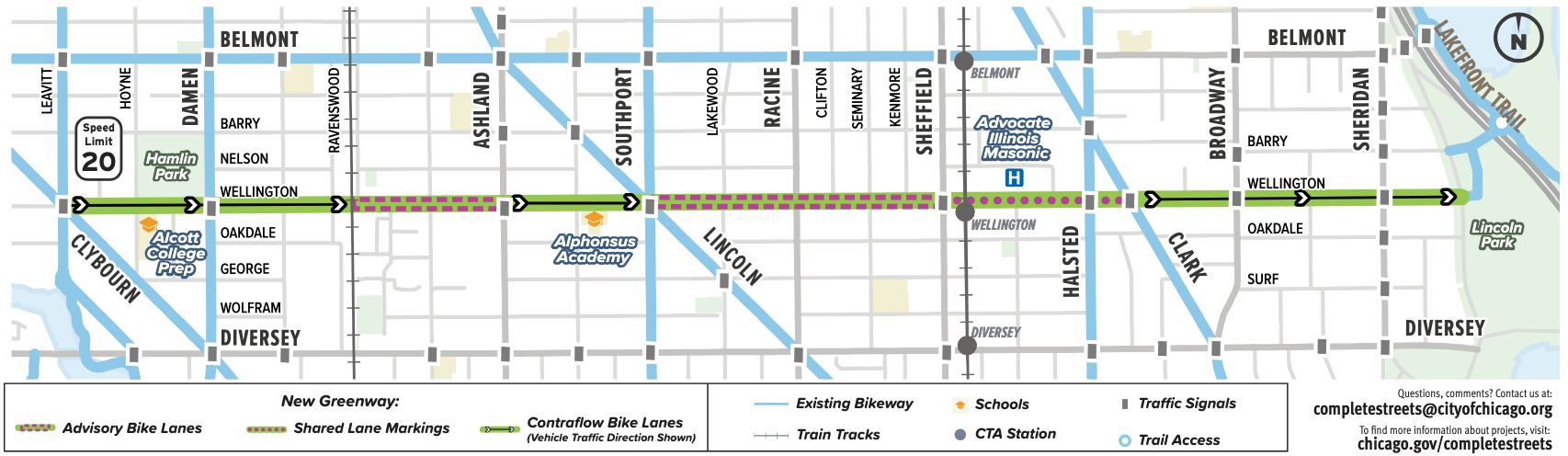 Wellington Greenway Plan