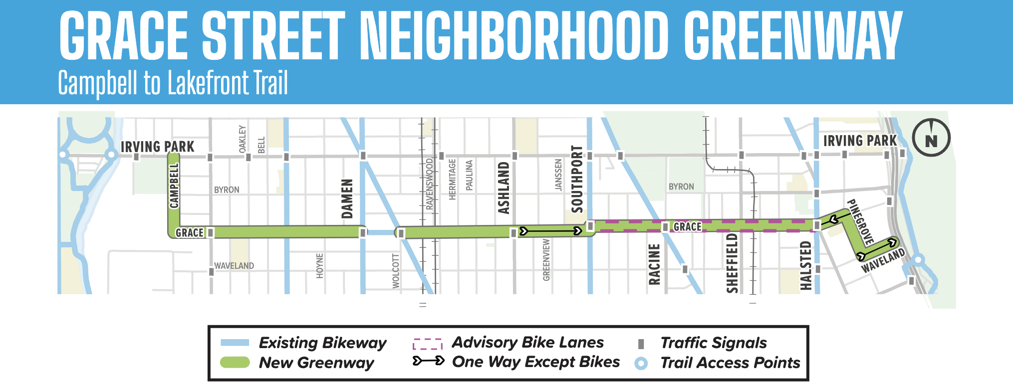 Grace Street Greenway Plan