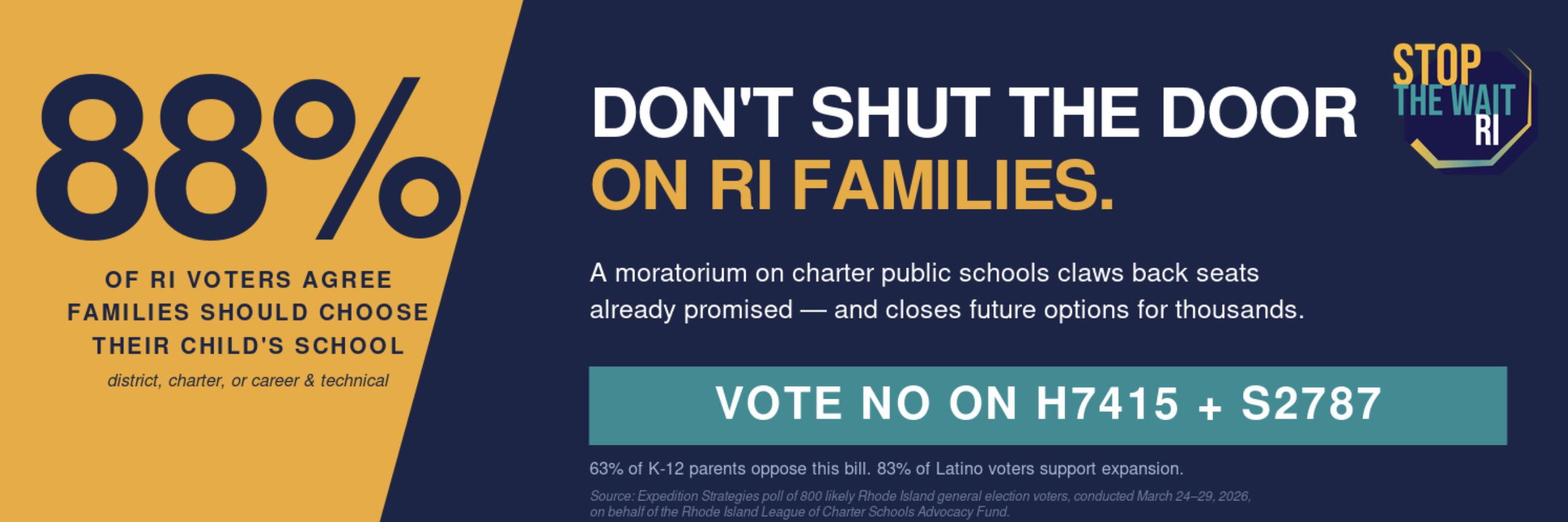 Stop the Wait RI: 88% of Rhode Island voters say families should choose. Vote NO on H7415 and S2787.