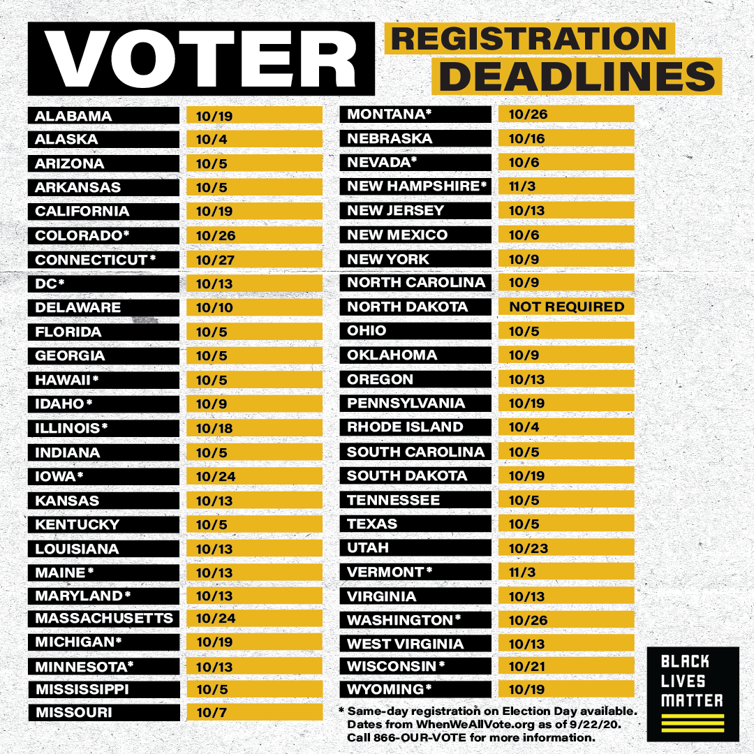 Voter Registration Deadlines by State