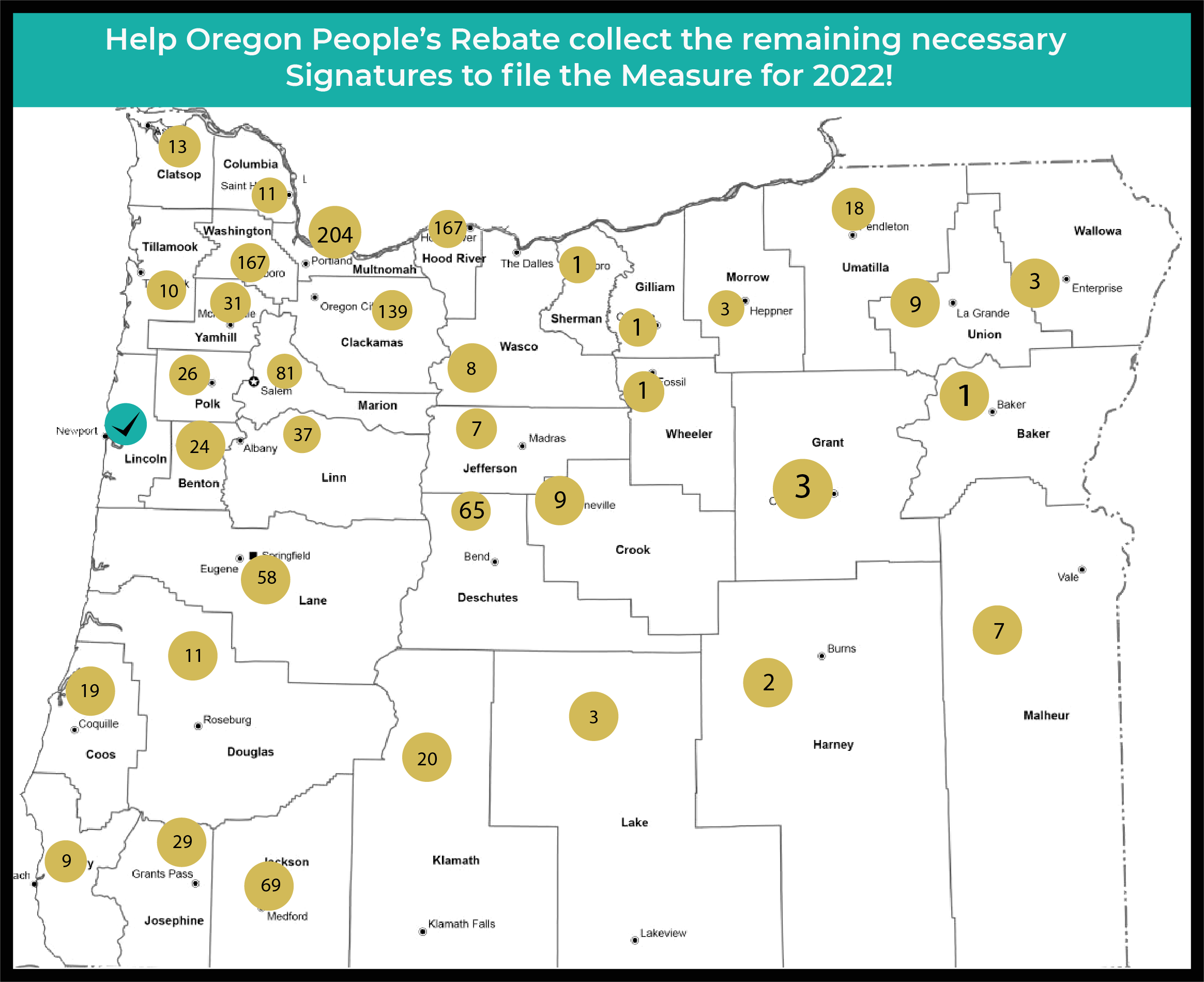 Oregon Signature Collection Goal per County Oregon Signature Collection Goal per County