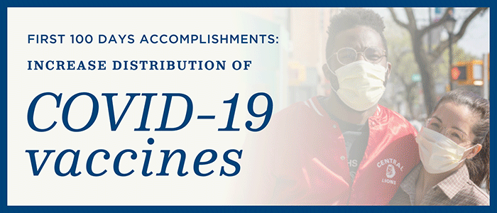 First 100 days accomplishments: Increase distribution of COVID-19 vaccines, move to complete $2,000 direct relief checks for Americans, work to provide support for small businesses, extend student loan payment moratorium, fight climate change, address racial injustice, implement plan to safely reopen schools, push to increase the minimum wage to $15, protect and expand the right to vote.