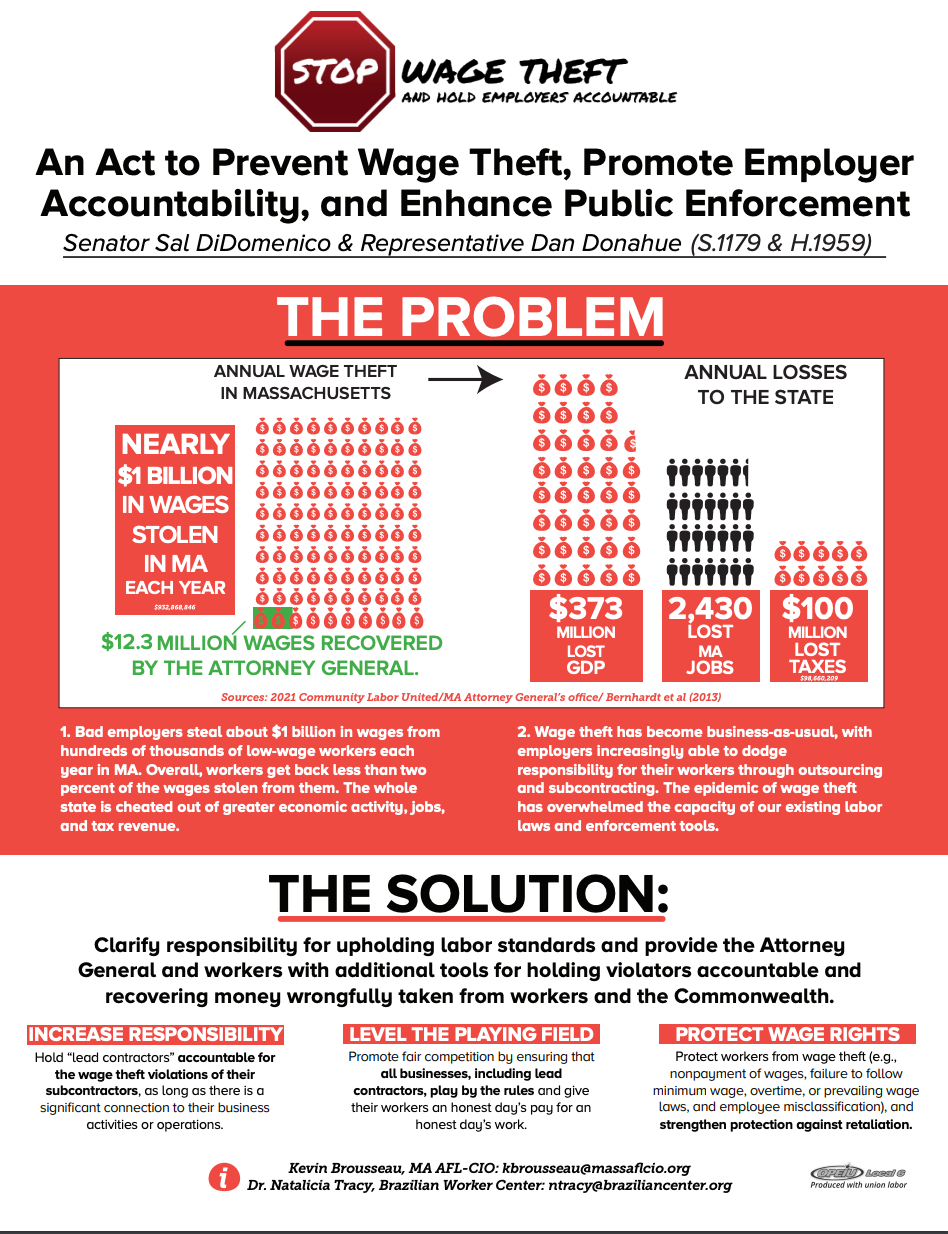 Stop Wage Theft in Massachusetts!