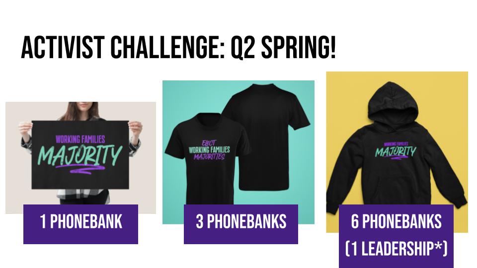 Activist Challenge: Q2 Spring Activist Challenge: Q2 Spring