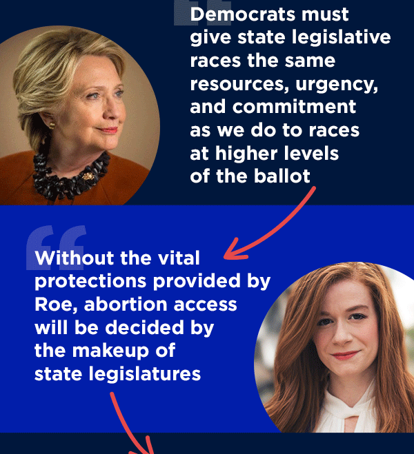 Mallory McMorrow: Without the vital protections provided by Roe, abortion access will be decided by the makeup of state legislatures; Katie Porter: One of the best ways to guarantee every person has the right to choose is to protect and build our state legislative majorities.