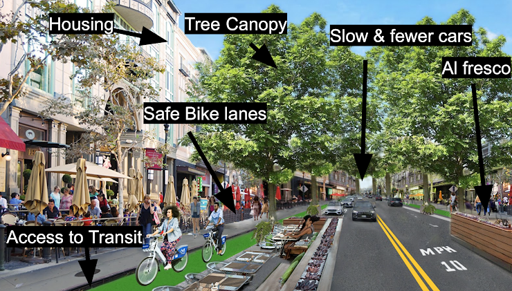 Support a Safer, Healthier, More Sustainable Chicago - Action Network