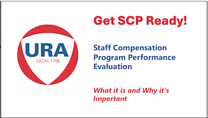 Get SCP ready