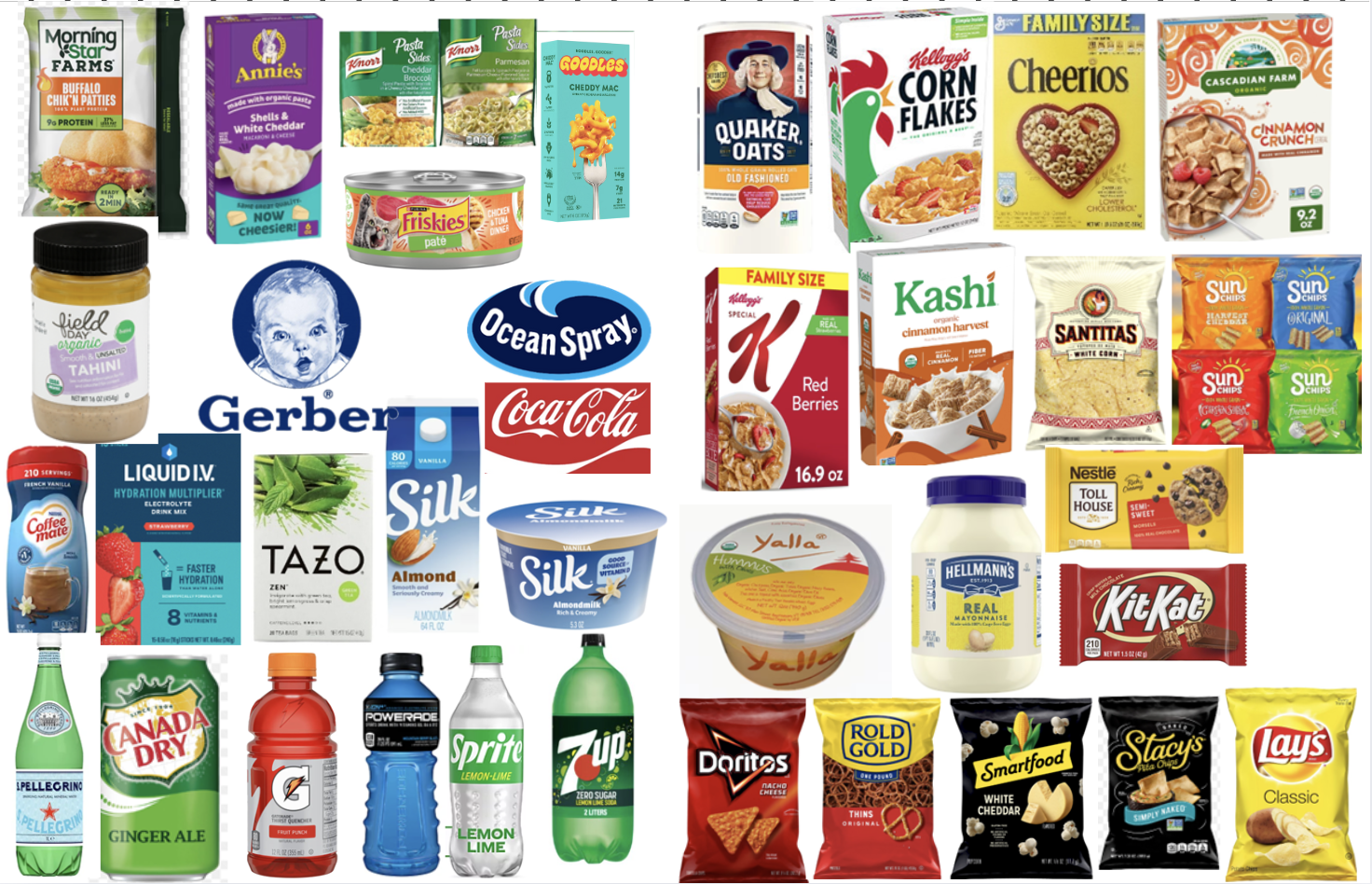 Products to Boycott at City Market