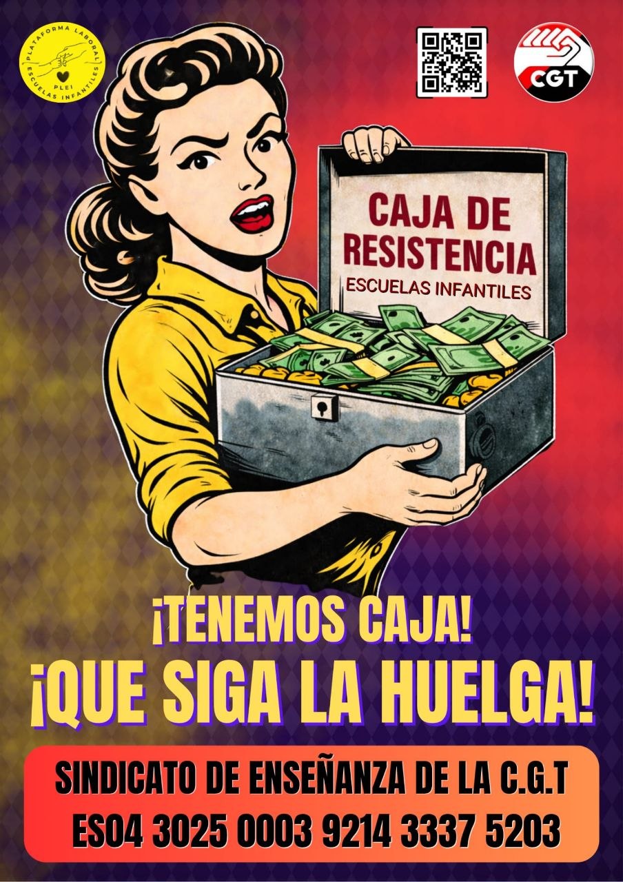 Caja de resistencia educadoras