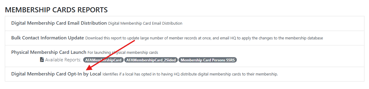 membership card reports