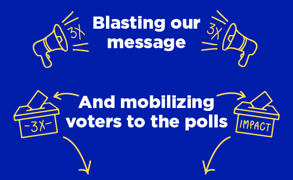 Blasting our message and mobilizing voters to the polls