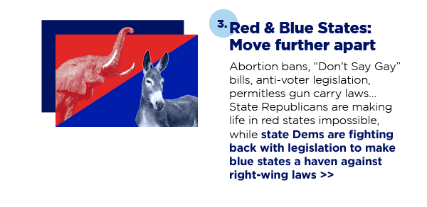 3. Red & Blue States: Move further apart