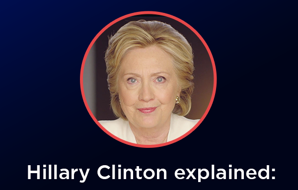 Hillary Clinton explained told you “The key is to invest in these races now, while there's still enough time before Election Day”