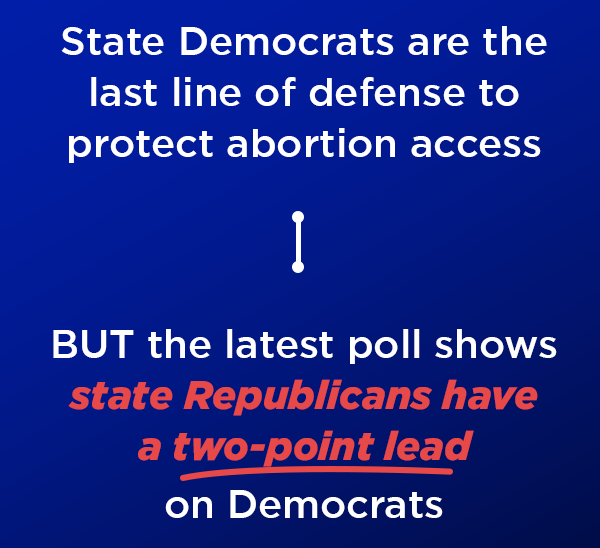 State Democrats are facing a flew of special elections BUT the latest poll shows state Republicans have a two-point lead on Democrats
