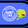 Distrokid Union