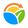 Sustainable Westchester